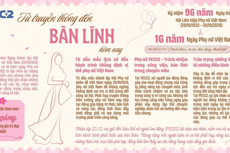 TỪ TRUYỀN THỐNG ĐẾN BẢN LĨNH HÔM NAY